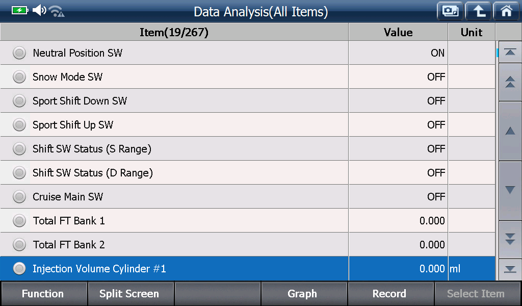 Sample scan data